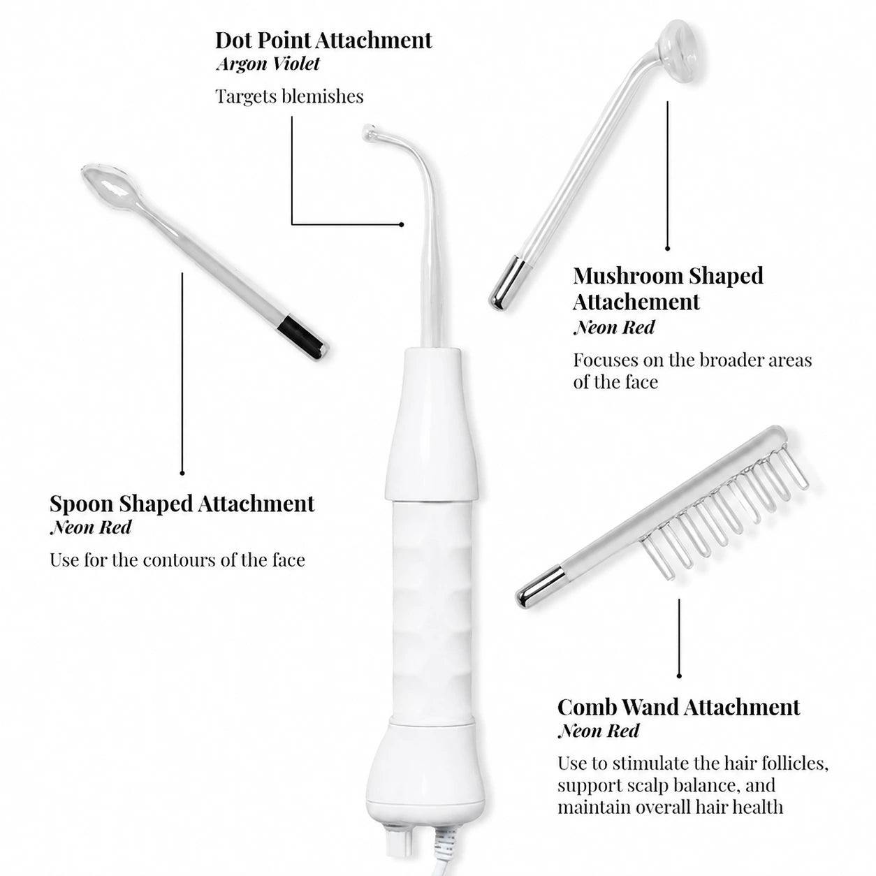 Portable High Frequency Therapy Device for Hair & Skin